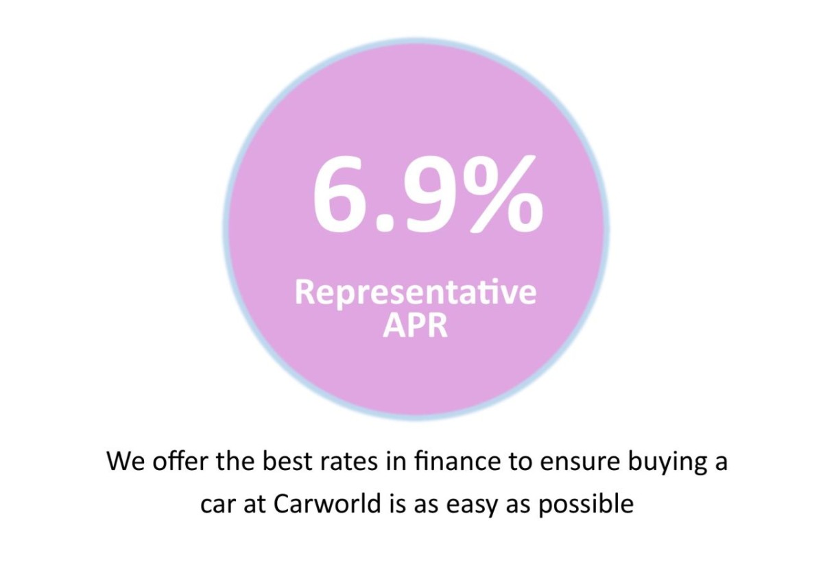 HYUNDAI I20 1.4 MPI PREMIUM SE NAV 5D 99 BHP - 2015 - £12,400